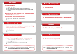 Info burger Storende oproep Info diensten Verkeerde