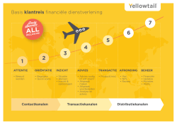 Infographic-customerjourneys - hypotheken