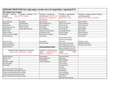 INDELING PRESTATIES klas 3(groepjes worden door de