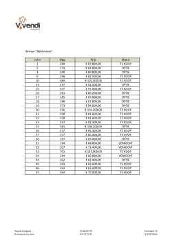 Berlaar "Balderdorp" Lotnr Opp Prijs Status 1