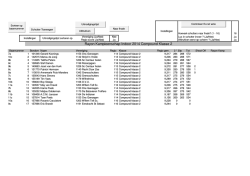 IndoorRKCompound2014-1 Klasse 2 Ysselsteyn
