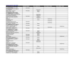 Jaarplanning M.R. 2014/2015 Initiatief/inform. Inst
