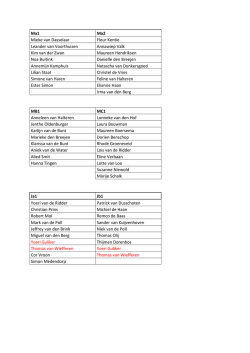 Indeling Jeugd