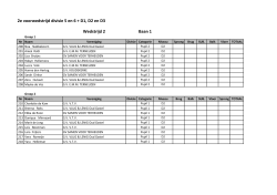 Indeling 15-3-2014 Wedstrijd 2