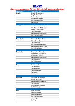Indeling Agova en combinaties OF1