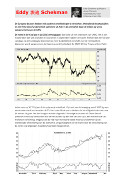 Eddy 埃迪 Schekman - ABN AMRO Markets