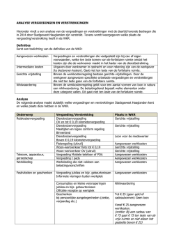 Raming analyse vergoedingen en verstrekkingen