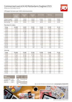 AD Rotterdams Dagblad - de Persgroep Advertising