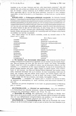 Download PDF - Nederlands Tijdschrift voor Geneeskunde