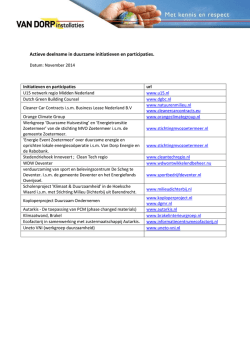 initiatieven en participaties