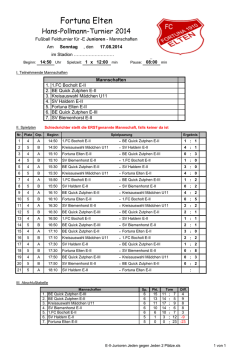 E-II Junioren - FC Fortuna Elten 1910 eV