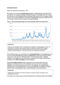 Infectiebarometer Stand van zaken per 6 november