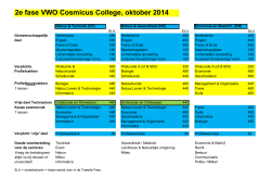 Profielen VWO okt. 2014