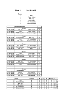 Dinsdagcompetitie