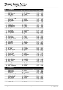 Uitslagen Extreme Running