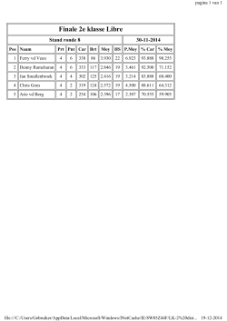 Eindstand LK 2 - KNBB District Den Haag