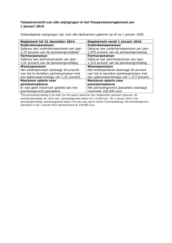 Download pdf
