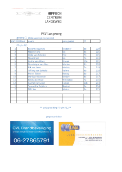 HIPPISCH CENTRUM LANGEWEG PSV Langeweg