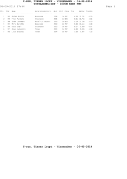 1000 meter - Vissenaken