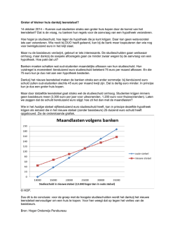 Groter of kleiner huis dankzij leenstelsel? 14 oktober 2014