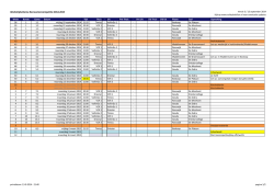 Download hier het schema (versie 3 - 13
