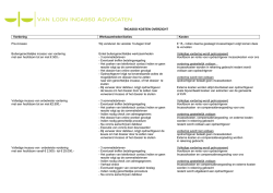Download het kostenoverzicht - Van Loon Incasso Advocaten