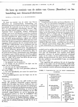 Download PDF - Nederlands Tijdschrift voor Geneeskunde
