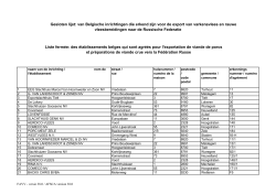 Liste fermée: des établissements belges qui sont agréés pour