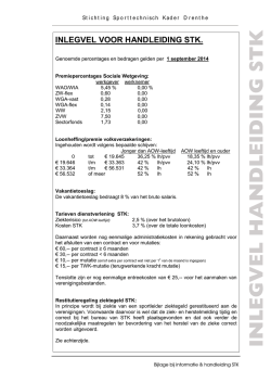 inlegvel voor handleiding stk. - Stichting Sporttechnisch Kader Drenthe