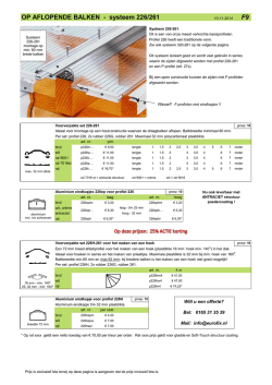 Profielsysteem, 226-261, informatie, prijs excl. btw, F9 -F11