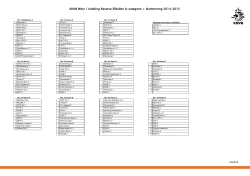 (zondag) A-categorie + Nummering 2014-2015