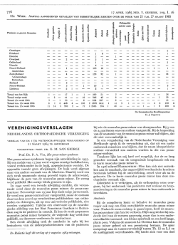 Download PDF - Nederlands Tijdschrift voor Geneeskunde