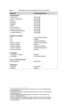 Tabel 1 Materiaal-saneringshandelingen (van RK1 naar
