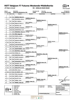 Draw singles