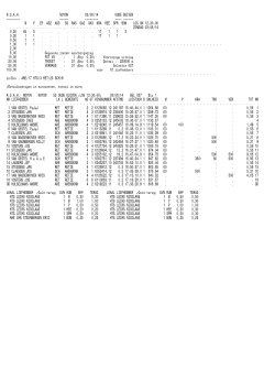 R.S.A.H. NOYON 03/08/14 OUDE DUIVEN