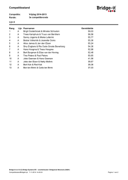 Eindstand ronde 2 - Bridge Club Weerselo