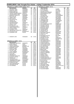 HARELBEKE 14de Vreugde Run Hulste