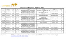 Imkerscursus Beginners Lieteberg 2015