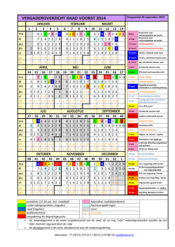 Download het overzicht hier in PDF.