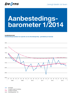 Aanbestedings barometer 1/2014