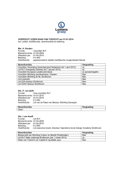 Hoofd- en nevenfuncties leden RvT 2014