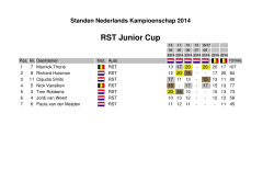 RST Junior Cup