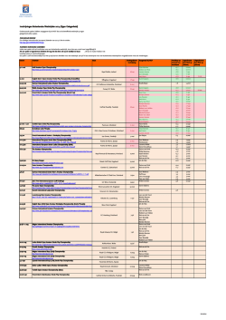 Inschrijvingen Buitenlandse Wedstrijden 2014