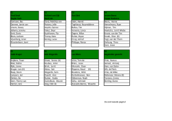Indeling E-pupillen (update 26 juli 2014)