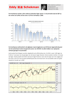 Eddy 埃迪 Schekman - ABN AMRO Markets