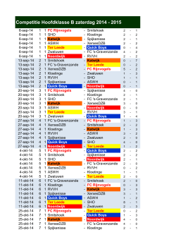 Competitie Hoofdklasse B zaterdag 2014 - 2015