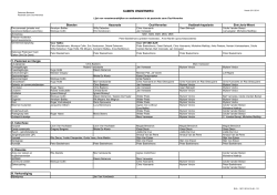 Lijst verantwoordelijken 2014-11-03