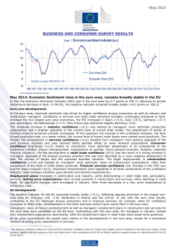 ESI - Economic Sentiment Indicator - European Commission