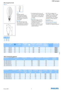 8711500204... - Lampdirect.nl
