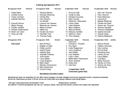 Indeling springlessen 2014